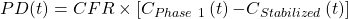 PD(t)=CFR\times[C_{Phase\ 1}\left(t\right){-C}_{Stabilized}\left(t\right)]
