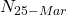 N_{25-Mar}